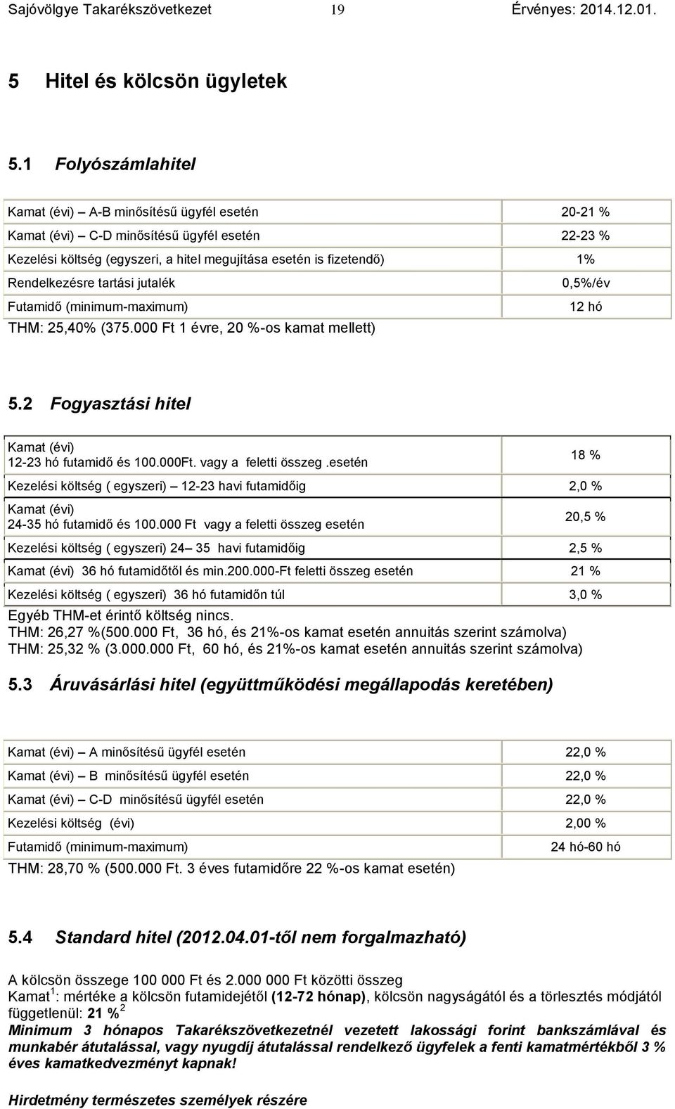 Rendelkezésre tartási jutalék Futamidő (minimum-maximum) THM: 25,40% (375.000 Ft 1 évre, 20 %-os kamat mellett) 0,5%/év 12 hó 5.2 Fogyasztási hitel Kamat (évi) 12-23 hó futamidő és 100.000Ft.