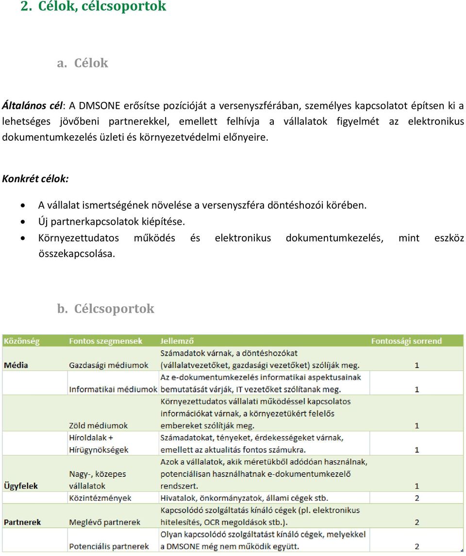 partnerekkel, emellett felhívja a vállalatok figyelmét az elektronikus dokumentumkezelés üzleti és környezetvédelmi előnyeire.