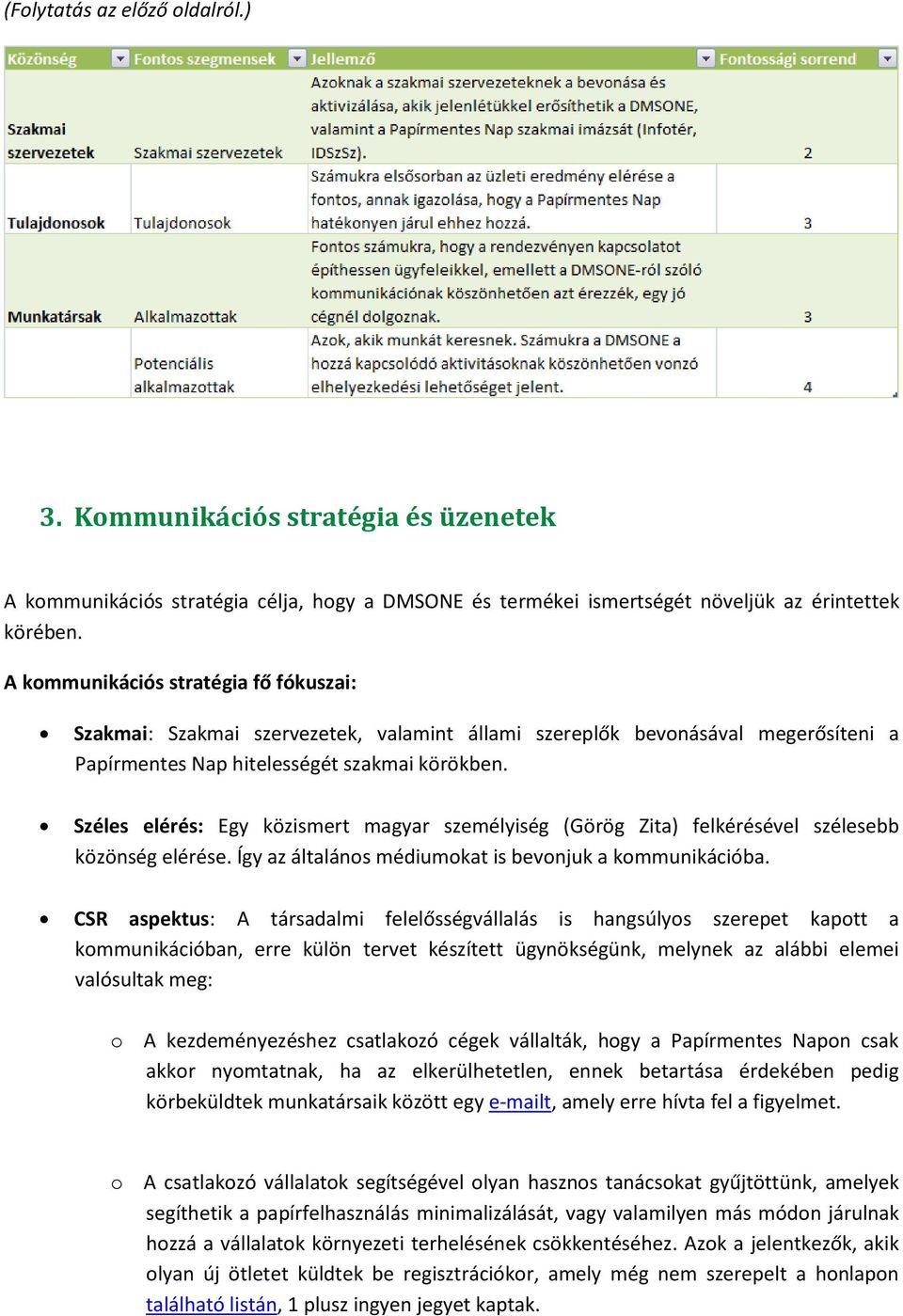 Széles elérés: Egy közismert magyar személyiség (Görög Zita) felkérésével szélesebb közönség elérése. Így az általános médiumokat is bevonjuk a kommunikációba.