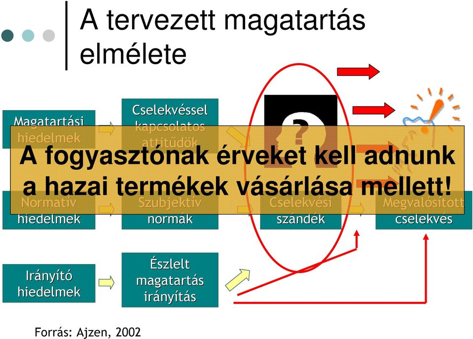 hazai termékek vásárlása mellett!