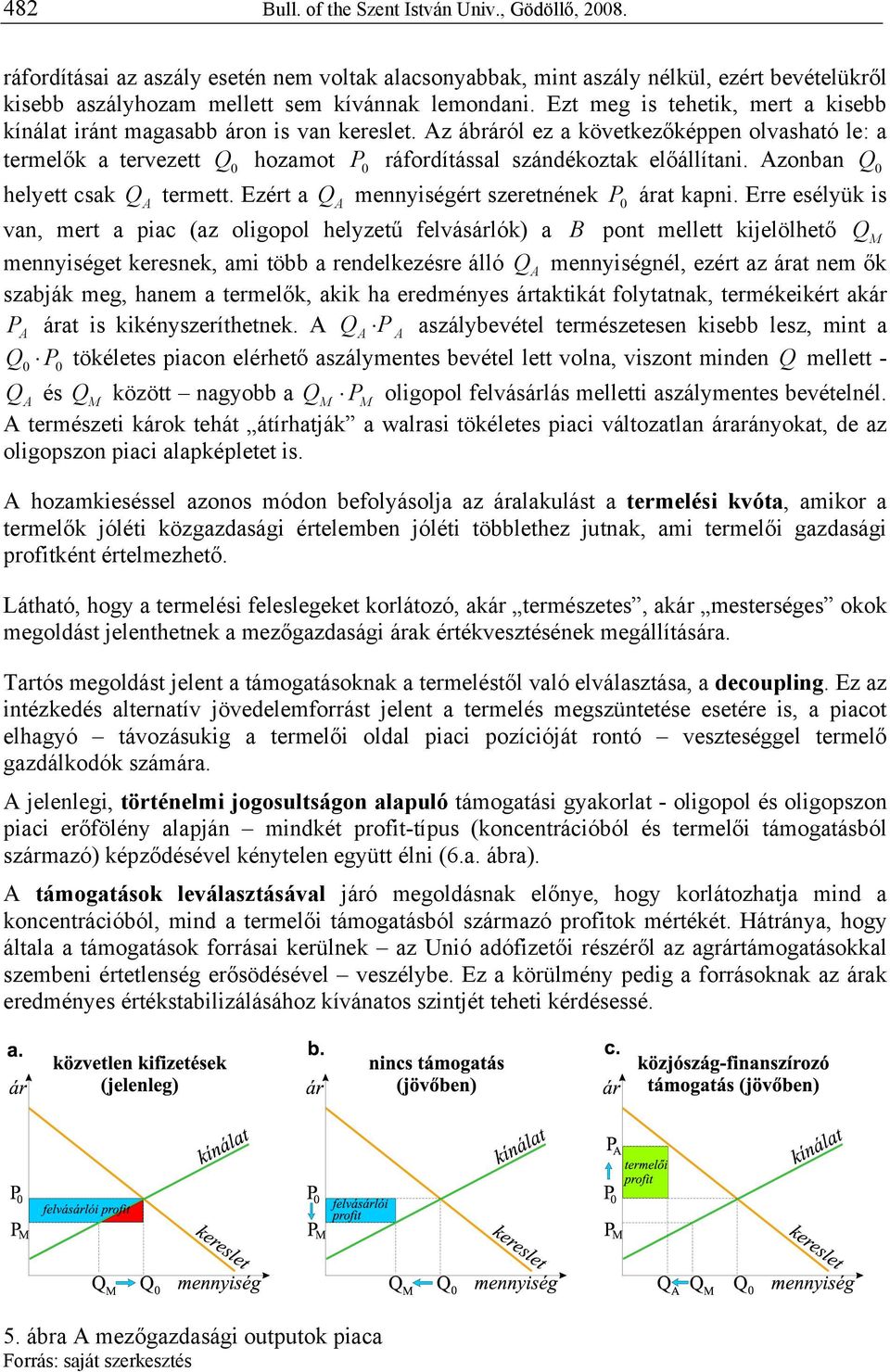 Az ábráról ez a következőképpen olvasható le: a termelők a tervezett Q 0 hozamot P 0 ráfordítással szándékoztak előállítani. Azonban Q 0 helyett csak Q A termett.