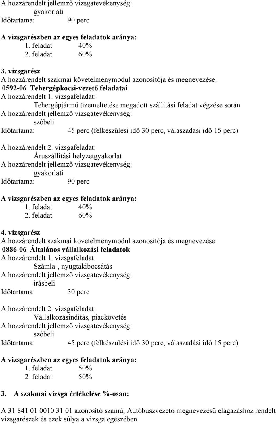 vizsgafeladat: Tehergépjármű üzemeltetése megadott szállítási feladat végzése során szóbeli Időtartama: 45 perc (felkészülési idő 30 perc, válaszadási idő 15 perc) A hozzárendelt 2.