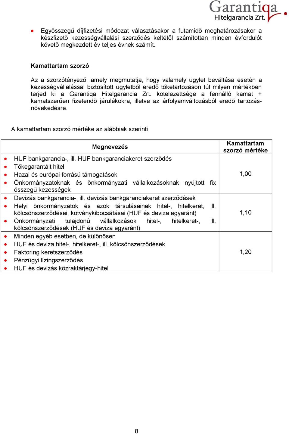 Garantiqa Hitelgarancia Zrt. kötelezettsége a fennálló kamat + kamatszerűen fizetendő járulékokra, illetve az árfolyamváltozásból eredő tartozásnövekedésre.