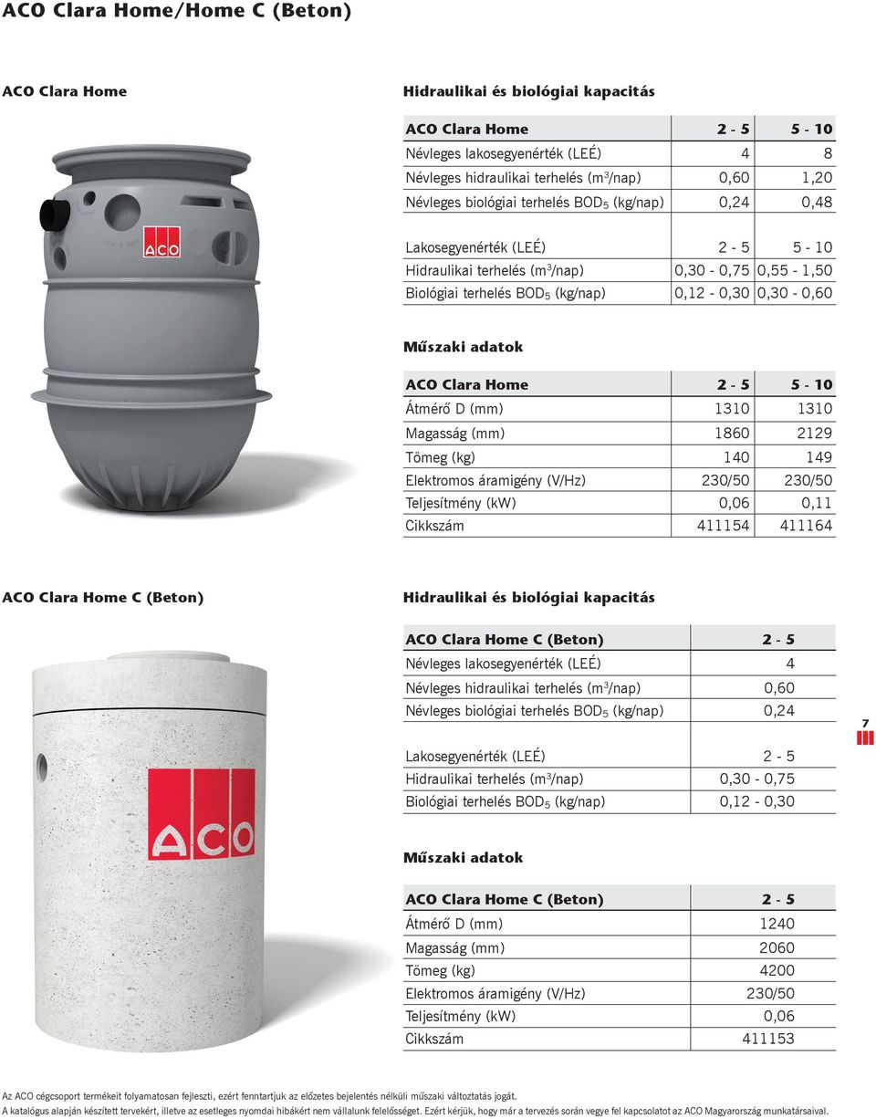 ACO Clara Home 2-5 5-10 Átméró D (mm) 1310 1310 Magasság (mm) 1860 2129 Tömeg (kg) 140 149 Elektromos áramigény (V/Hz) 230/50 230/50 Teljesítmény (kw) 0,06 0,11 Cikkszám 411154 411164 ACO Clara Home