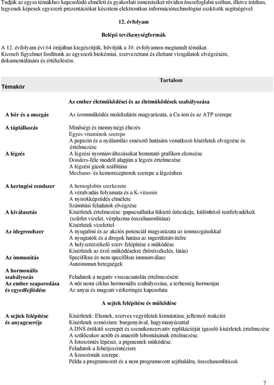 Kiemelt figyelmet fordítunk az egyszerű biokémiai, szervezettani és élettani vizsgálatok elvégzésére, dokumentálására és értékelésére.