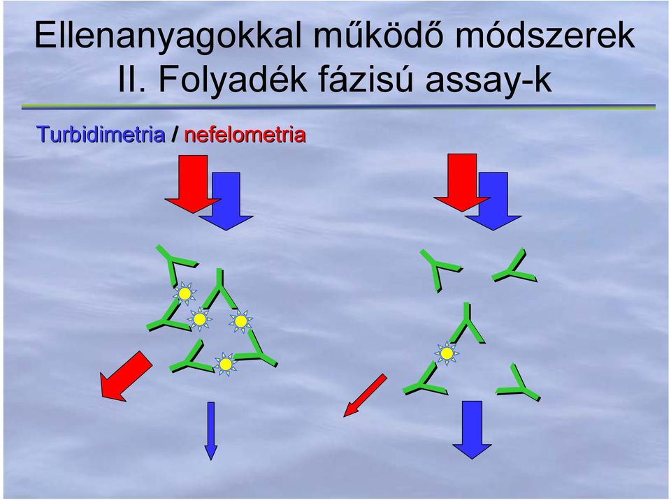 Folyadék fázisú