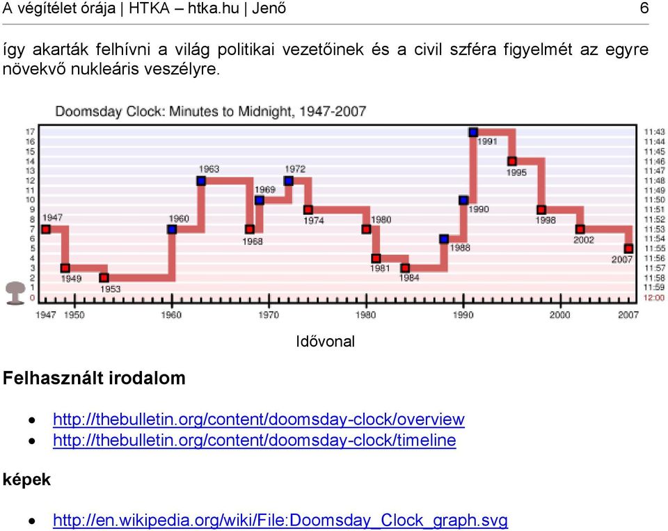 az egyre növekvő nukleáris veszélyre. Felhasznált irodalom Idővonal http://thebulletin.