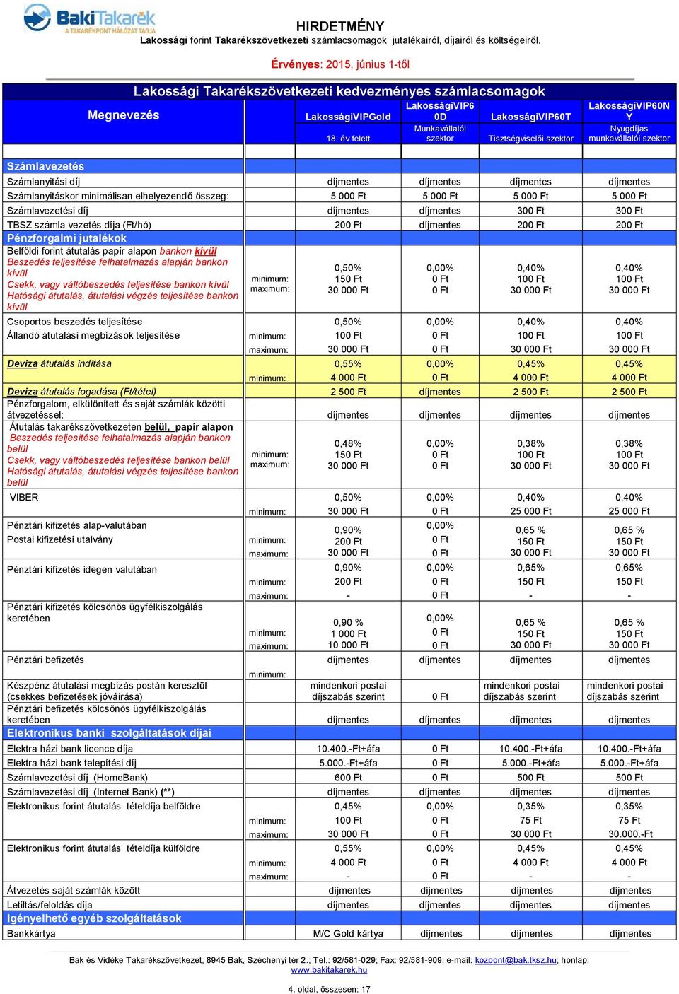 elhelyezendő összeg: 5 000 Ft 5 000 Ft 5 000 Ft 5 000 Ft Számlavezetési díj 300 Ft 300 Ft TBSZ számla vezetés díja (Ft/hó) Pénzforgalmi jutalékok Belföldi forint átutalás papír alapon bankon kívül