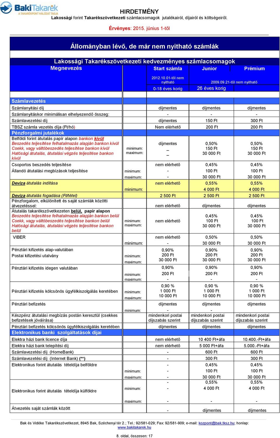 09.21-től nem nyithatő Számlanyitási díj Számlanyitáskor minimálisan elhelyezendő összeg: - - - Számlavezetési díj 300 Ft TBSZ számla vezetés díja (Ft/hó) Nem elérhető Pénzforgalmi jutalékok Belföldi