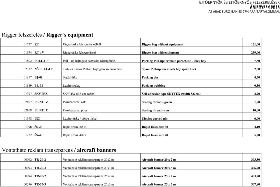 line) 2,50 01857 BJ-01 Segédtüske Packing pin 4,30 01149 BL-01 Lezáró szalag Packing webbing 0,50 01397 SKYTEX SKYTEX (5,8 cm széles) Self-adhesive type SKYTEX (width 5,8 cm) 2,20 02107 PL NIT Z
