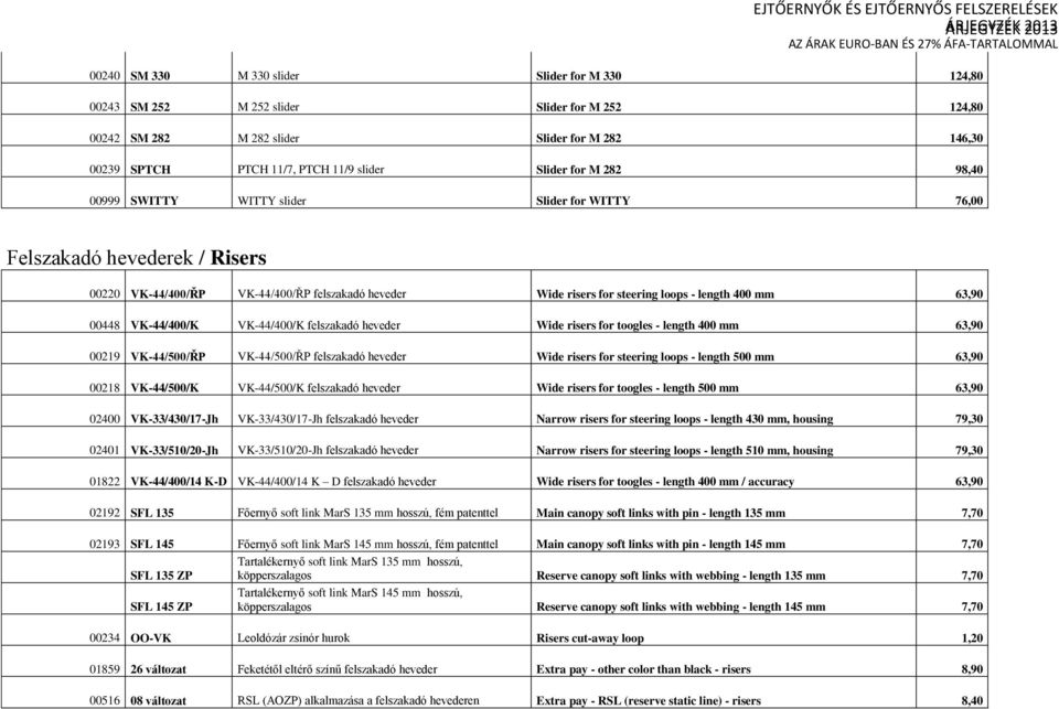 00448 VK-44/400/K VK-44/400/K felszakadó heveder Wide risers for toogles - length 400 mm 63,90 00219 VK-44/500/ŘP VK-44/500/ŘP felszakadó heveder Wide risers for steering loops - length 500 mm 63,90