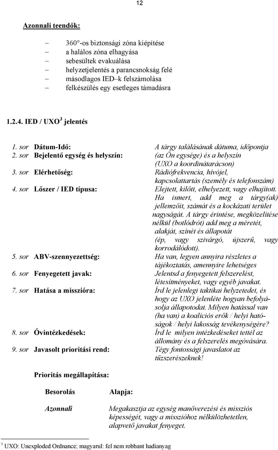 sor Elérhetőség: Rádiófrekvencia, hívójel, kapcsolattartás (személy és telefonszám) 4. sor Lőszer / IED típusa: Elejtett, kilőtt, elhelyezett, vagy elhajított.