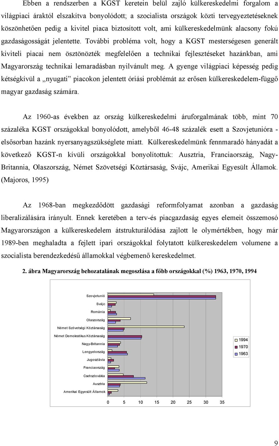 További probléma volt, hogy a KGST mesterségesen generált kiviteli piacai nem ösztönözték megfelelően a technikai fejlesztéseket hazánkban, ami Magyarország technikai lemaradásban nyilvánult meg.