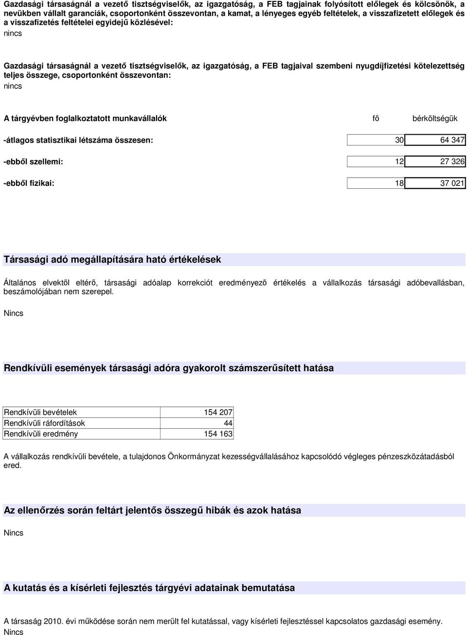 kötelezettség teljes összege, csoportonként összevontan: nincs A tárgyévben foglalkoztatott munkavállalók fı bérköltségük -átlagos statisztikai létszáma összesen: 30 -ebbıl szellemi: 12 -ebbıl