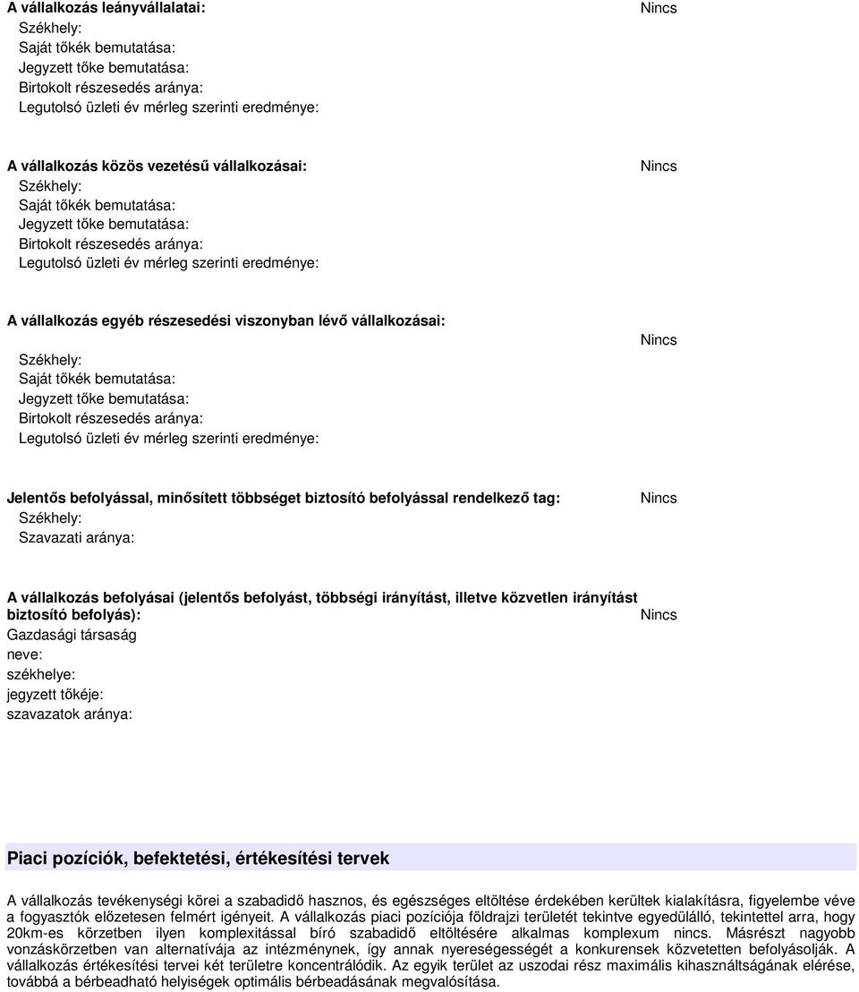 vállalkozásai: Székhely: Saját tıkék bemutatása: Jegyzett tıke bemutatása: Birtokolt részesedés aránya: Legutolsó üzleti év mérleg szerinti eredménye: Jelentıs befolyással, minısített többséget