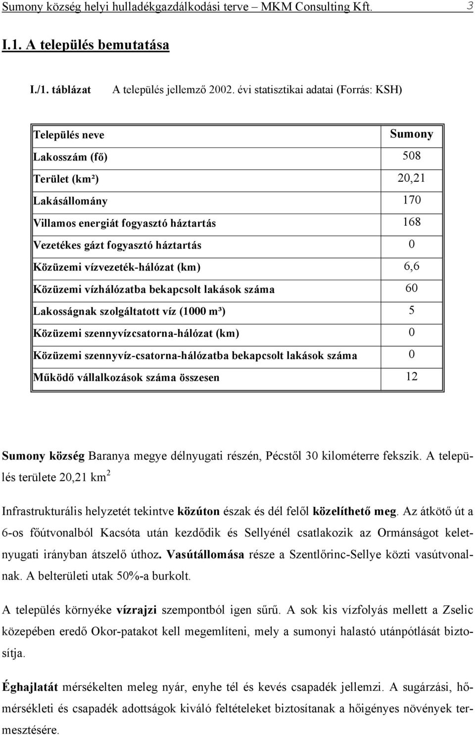 Közüzemi vízvezeték-hálózat (km) 6,6 Közüzemi vízhálózatba bekapcsolt lakások száma 60 Lakosságnak szolgáltatott víz (1000 m³) 5 Közüzemi szennyvízcsatorna-hálózat (km) 0 Közüzemi