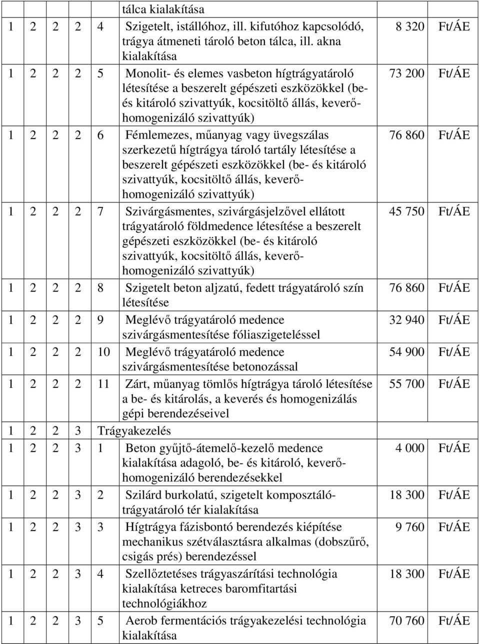 6 Fémlemezes, mőanyag vagy üvegszálas szerkezető hígtrágya tároló tartály létesítése a beszerelt gépészeti eszközökkel (be- és kitároló szivattyúk, kocsitöltı állás, keverıhomogenizáló szivattyúk) 1