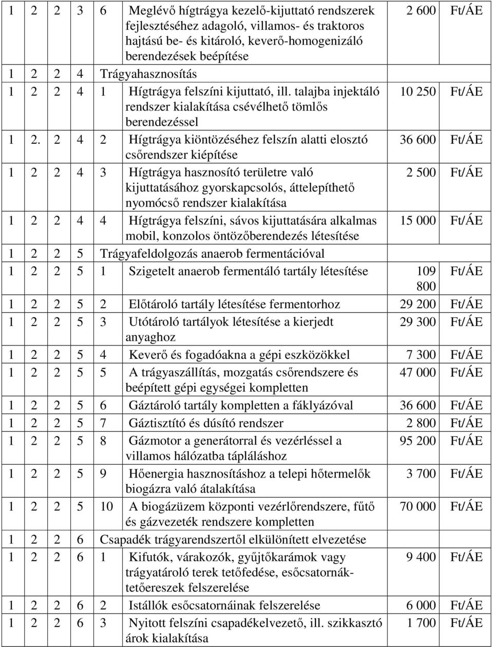 2 4 2 Hígtrágya kiöntözéséhez felszín alatti elosztó 36 600 Ft/ÁE csırendszer kiépítése 1 2 2 4 3 Hígtrágya hasznosító területre való 2 500 Ft/ÁE kijuttatásához gyorskapcsolós, áttelepíthetı nyomócsı