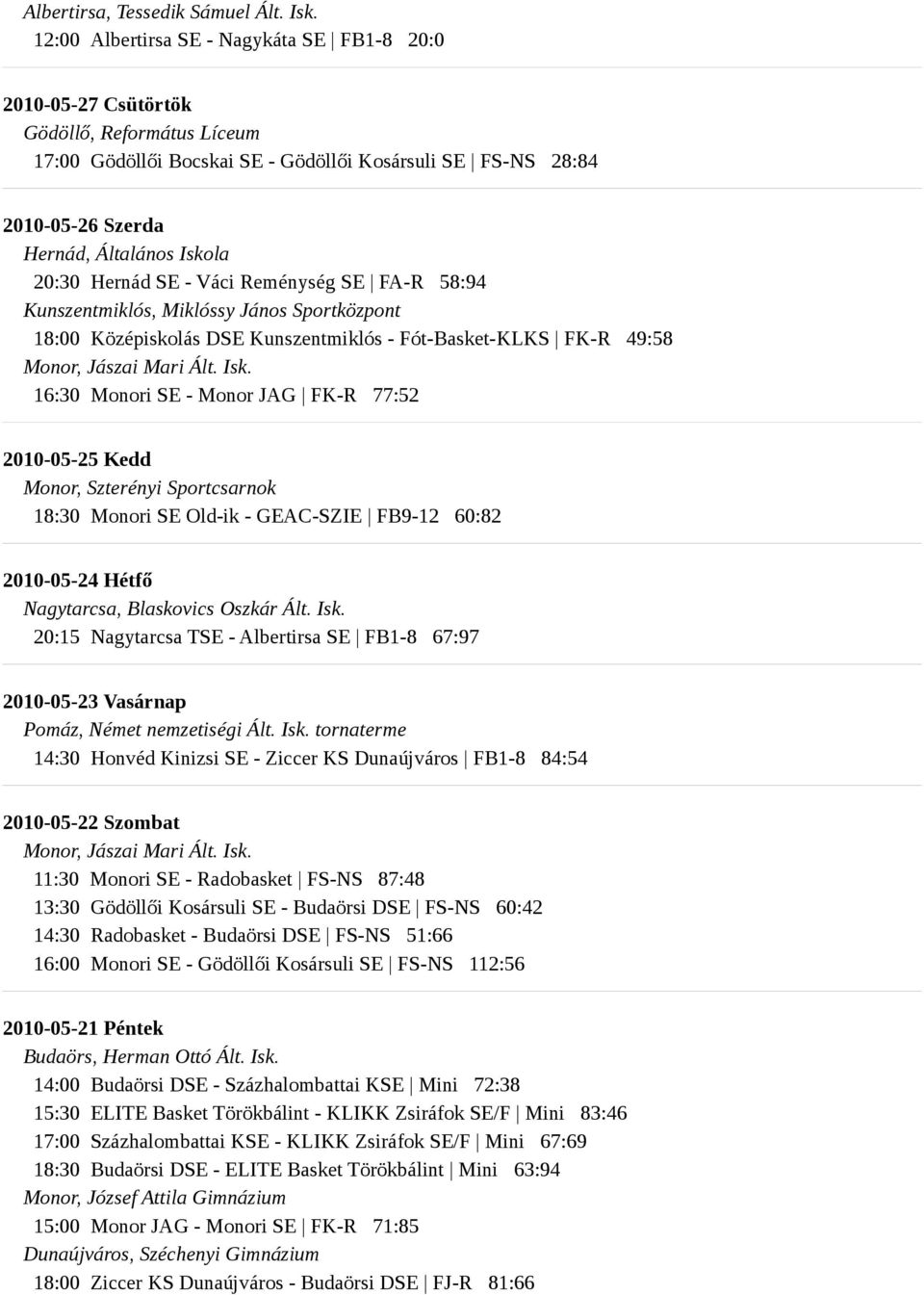 Reménység SE FA-R 58:94 Kunszentmiklós, Miklóssy János Sportközpont 18:00 Középiskolás DSE Kunszentmiklós - Fót-Basket-KLKS FK-R 49:58 Monor, Jászai Mari Ált. Isk.