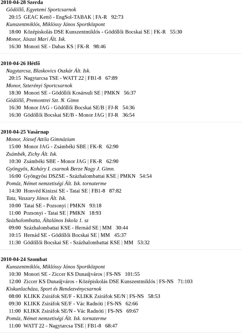 N. Gimn 16:30 Monor JAG - Gödöllői Bocskai SE/B FJ-R 54:36 16:30 Gödöllői Bocskai SE/B - Monor JAG FJ-R 36:54 2010-04-25 Vasárnap 15:00 Monor JAG - Zsámbéki SBE FK-R 62:90 Zsámbék, Zichy Ált. Isk.