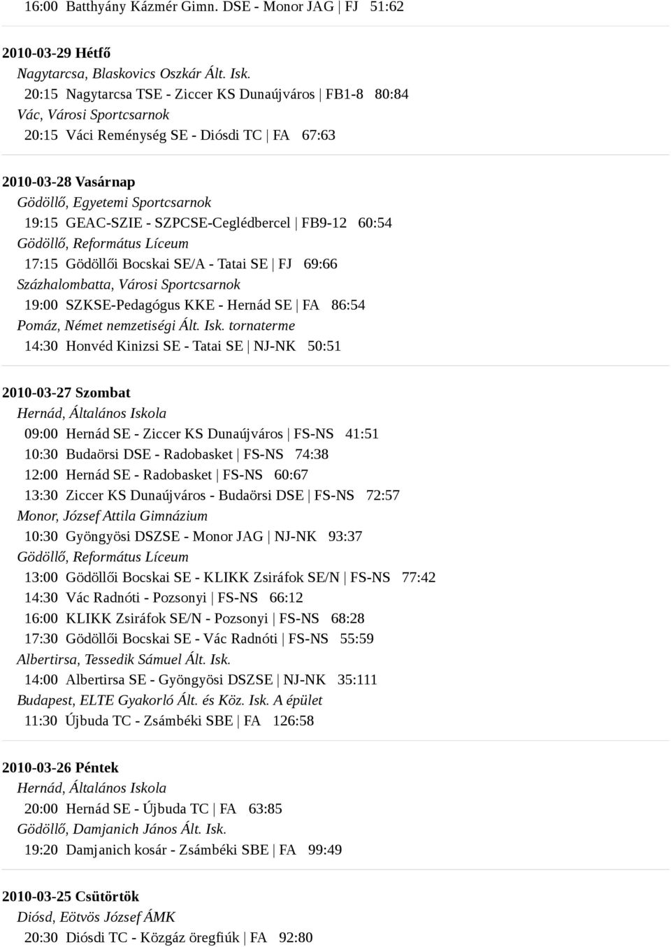 SZPCSE-Ceglédbercel FB9-12 60:54 17:15 Gödöllői Bocskai SE/A - Tatai SE FJ 69:66 Százhalombatta, Városi Sportcsarnok 19:00 SZKSE-Pedagógus KKE - Hernád SE FA 86:54 14:30 Honvéd Kinizsi SE - Tatai SE