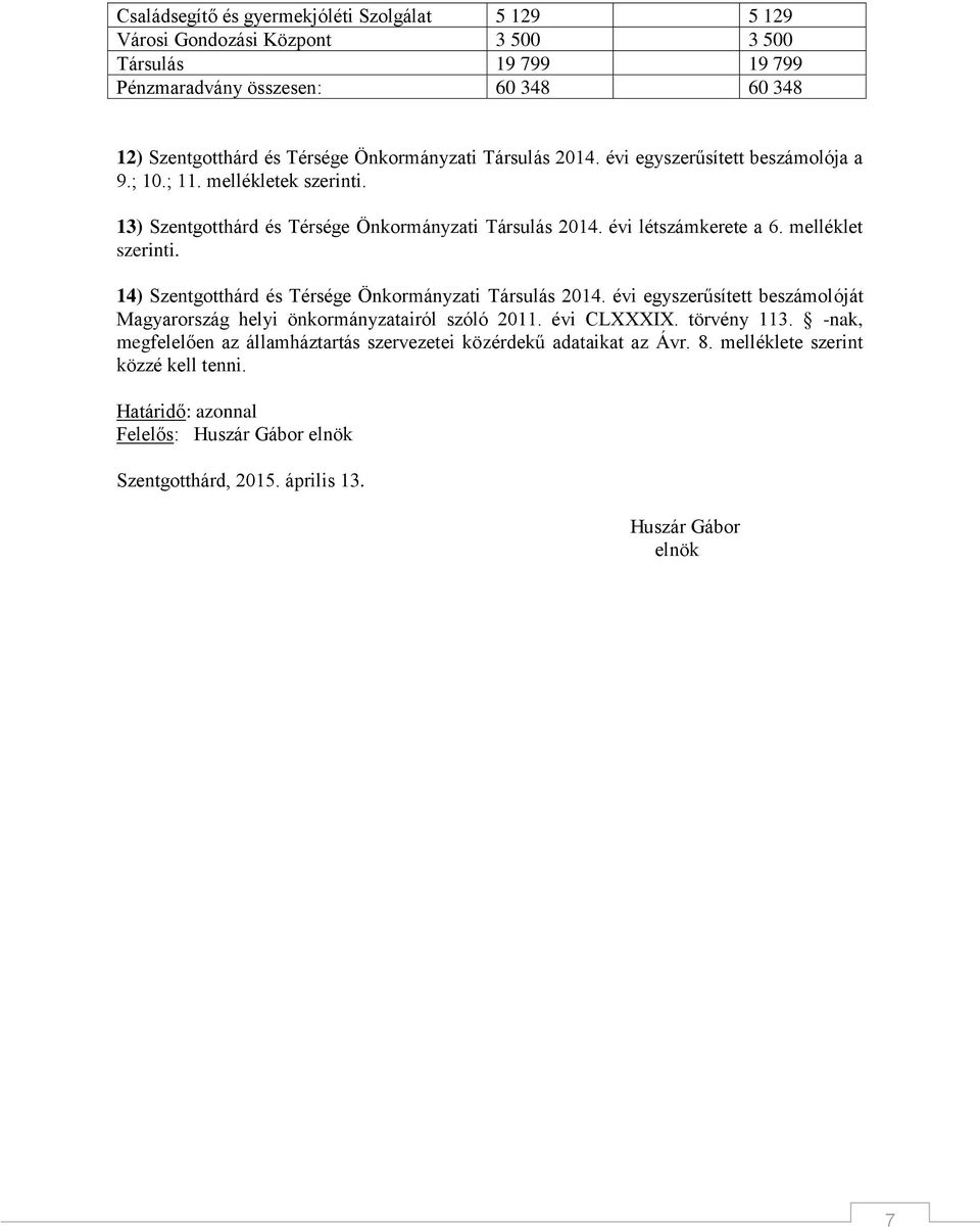 melléklet szerinti. 14) Szentgotthárd és Térsége Önkormányzati Társulás 2014. évi egyszerűsített beszámolóját Magyarország helyi önkormányzatairól szóló 2011. évi CLXXXIX. törvény 113.