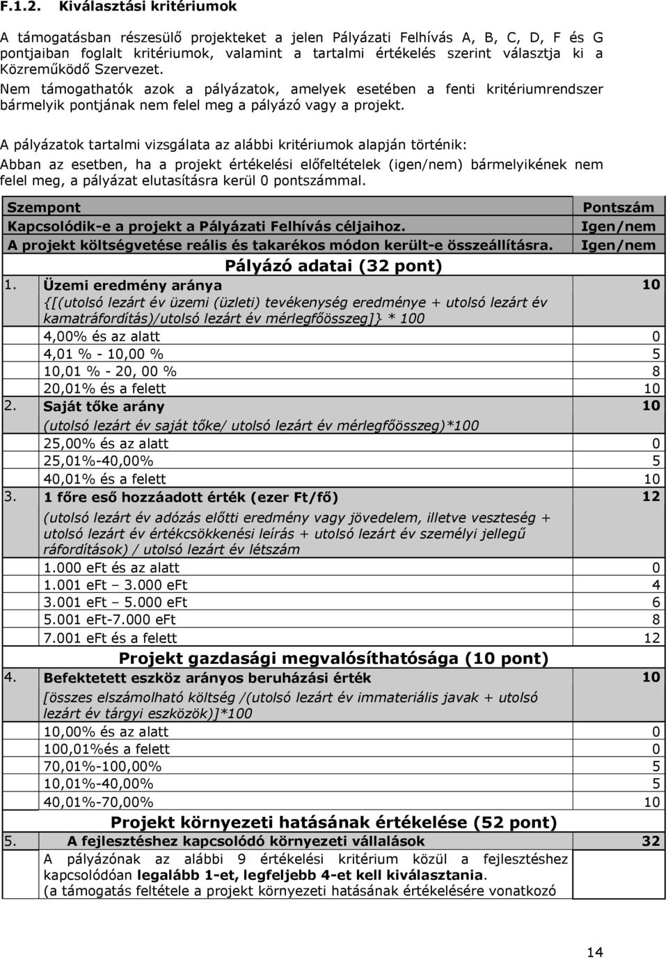 Közreműködő Szervezet. Nem támogathatók azok a pályázatok, amelyek esetében a fenti kritériumrendszer bármelyik pontjának nem felel meg a pályázó vagy a projekt.