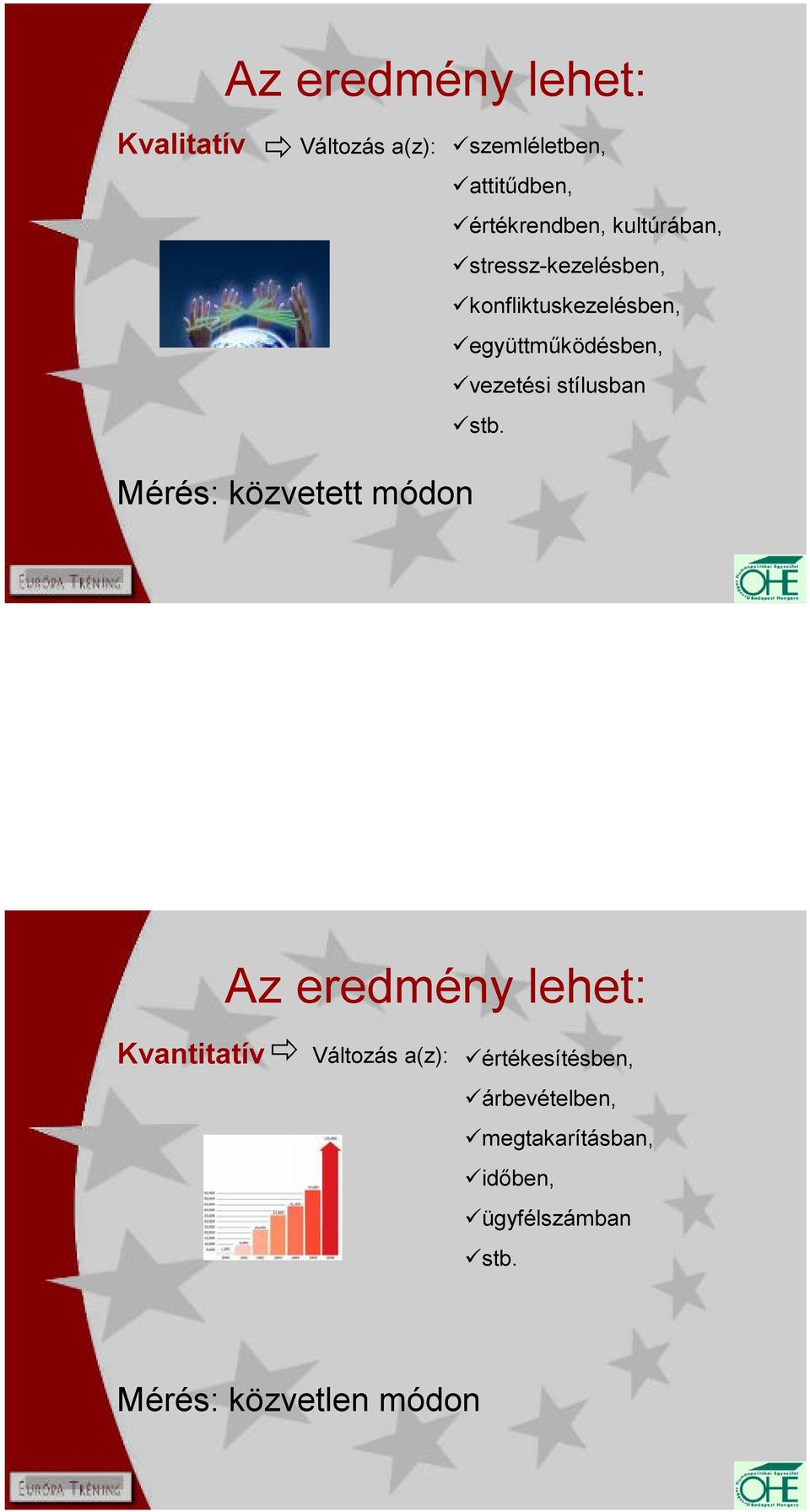 együttmőködésben, vezetési stílusban stb.