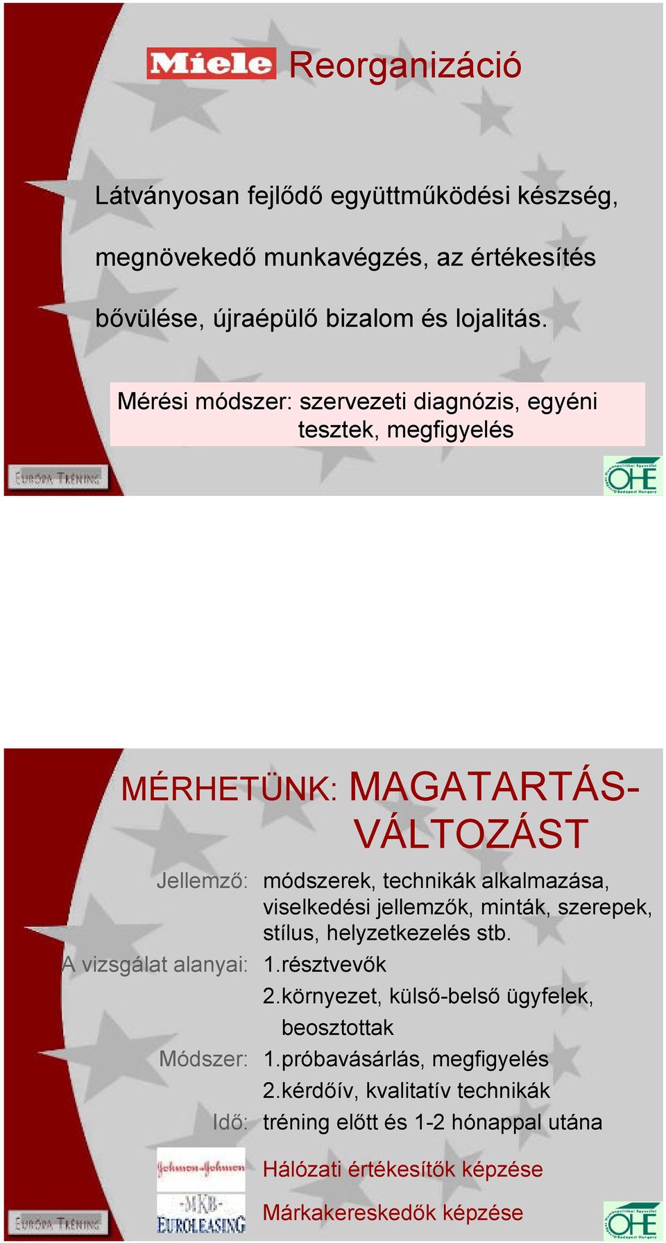 módszerek, technikák alkalmazása, viselkedési jellemzık, minták, szerepek, stílus, helyzetkezelés stb. 1.résztvevık 2.