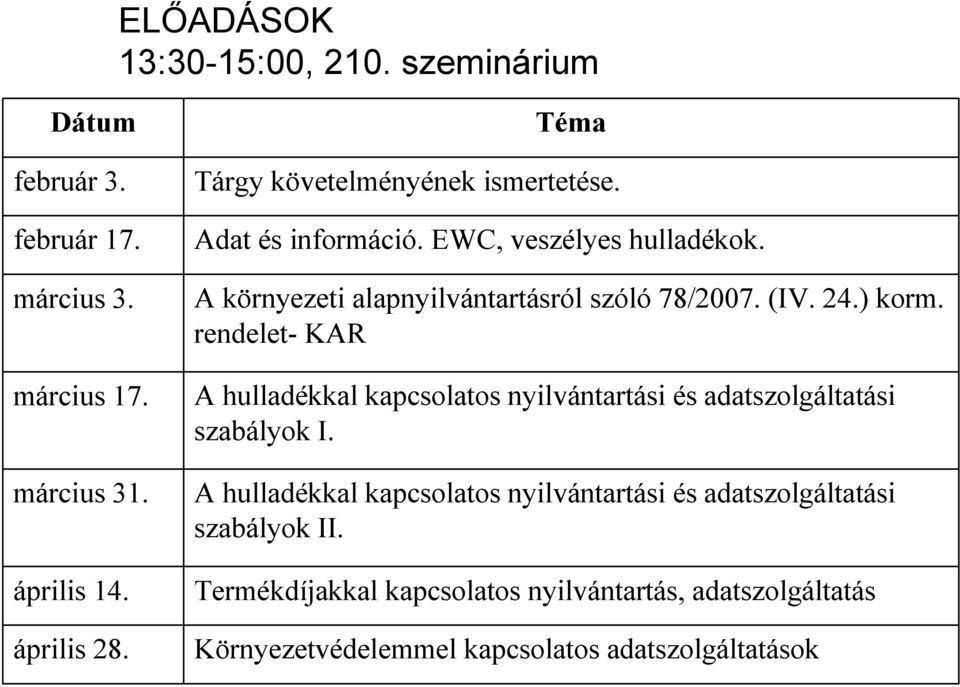 (IV. 24.) korm. rendelet- KAR A hulladékkal kapcsolatos nyilvántartási és adatszolgáltatási szabályok I.