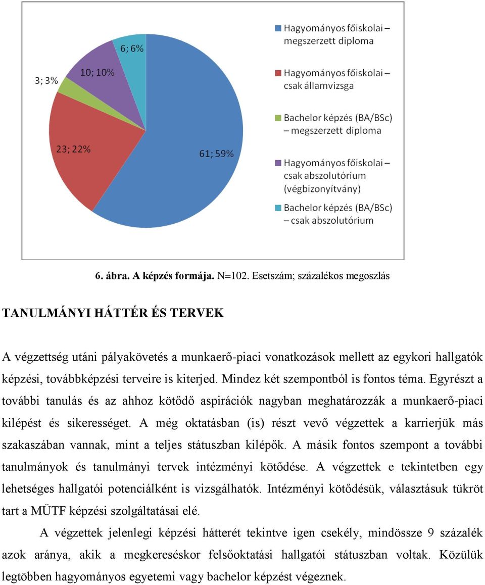 Mindez két szempontból is fontos téma. Egyrészt a további tanulás és az ahhoz kötődő aspirációk nagyban meghatározzák a munkaerő-piaci kilépést és sikerességet.