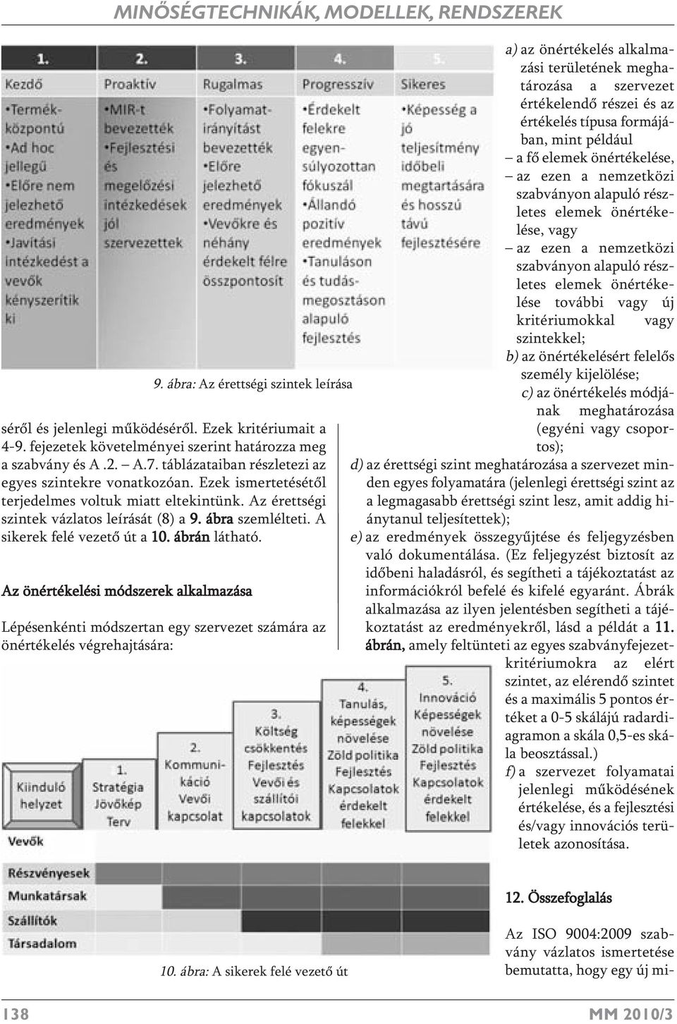 A sikerek felé vezető út a 10. ábrán látható. Az önértékelési módszerek alkalmazása 9.