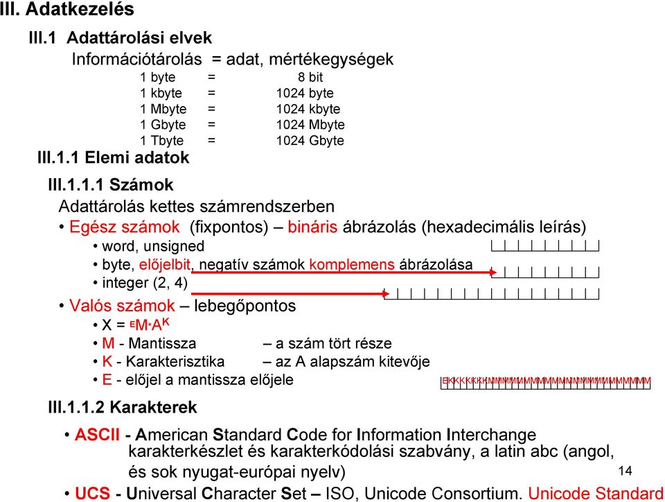 Valós számok lebegőpontos X = E M*A K M - Mantissza a szám tört része K - Karakterisztika az A alapszám kitevője E -előjel a mantissza előjele III.1.