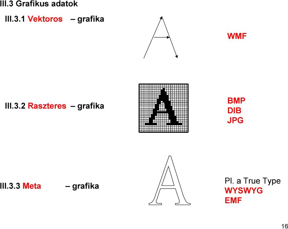 III.3.3 Meta grafika Pl.