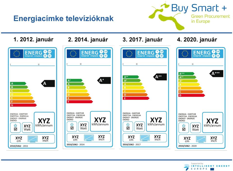 január 2. 2014.