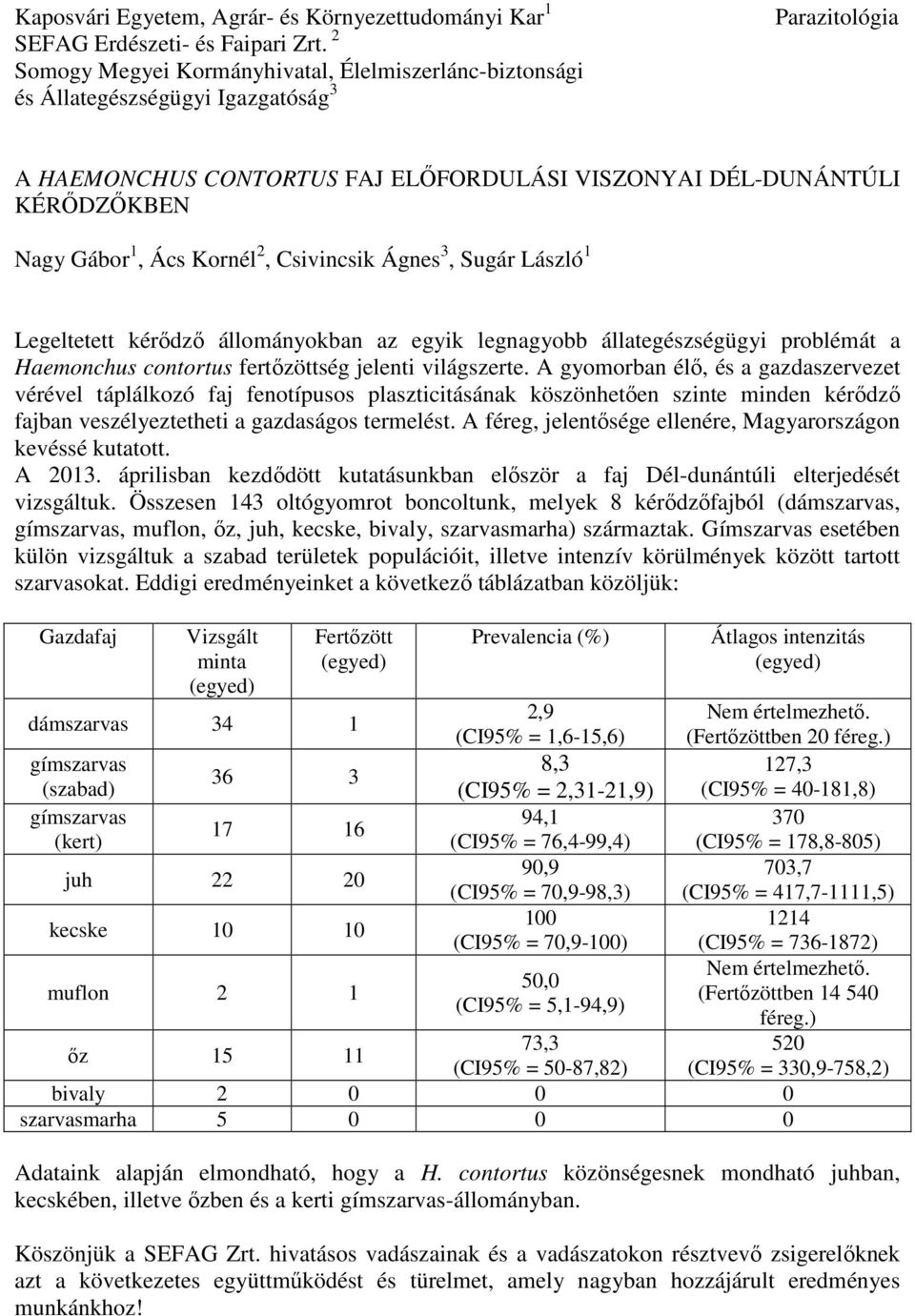 Csivincsik Ágnes 3, Sugár László 1 Legeltetett kérődző állományokban az egyik legnagyobb állategészségügyi problémát a Haemonchus contortus fertőzöttség jelenti világszerte.