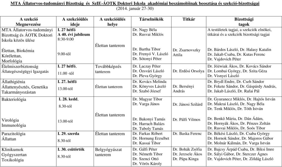 Állathigiénia Állattenyésztés, Genetika Takarmányozástan A szekcióülés ideje I. 27 hétfő A 40. évi jubileum 8:30-9.00 9.00-től I. 27 hétfő, 11.00 -től I. 27. hétfő 13.