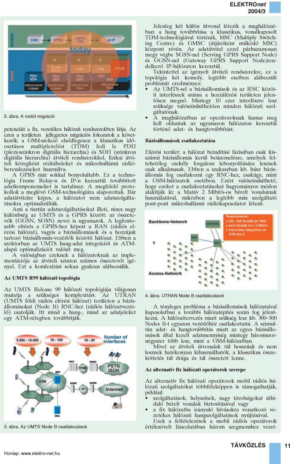 (szinkron digitális hierarchia) átviteli rendszerekkel, fizikai átviteli közegként rézkábeleket és mikrohullámú rádióberendezéseket használva. A GPRS már sokkal bonyolultabb.