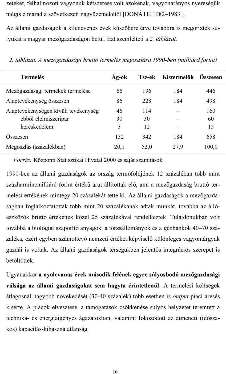 2. táblázat.