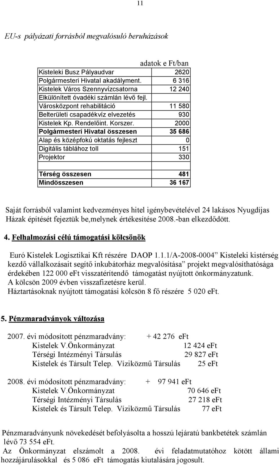 2000 Polgármesteri Hivatal összesen 35 686 Alap és középfokú oktatás fejleszt 0 Digitális táblához toll 151 Projektor 330 + ( + Térség összesen 481 Mindösszesen 36 167 Saját forrásból valamint