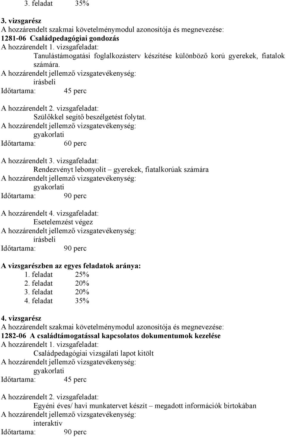 vizsgafeladat: Szülőkkel segítő beszélgetést folytat. gyakorlati Időtartama: 60 perc A hozzárendelt 3.