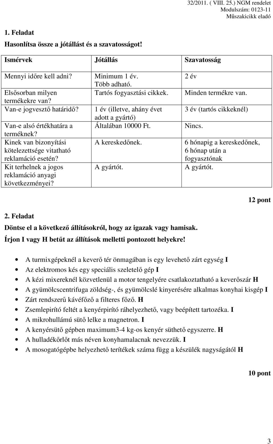 Tartós fogyasztási cikkek. 1 év (illetve, ahány évet adott a gyártó) Általában 10000 Ft. A kereskedőnek. A gyártót. 2 év Minden termékre van. 3 év (tartós cikkeknél) Nincs.