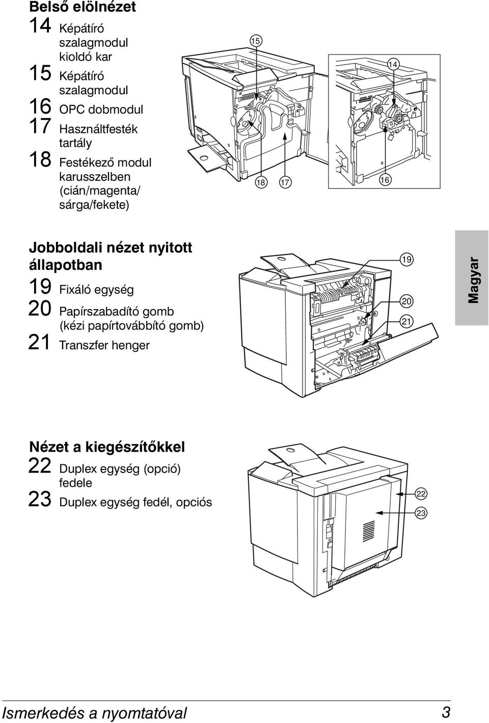 állapotban 19 Fixáló egység 20 Papírszabadító gomb (kézi papírtovábbító gomb) 21 Transzfer henger 19 20 21