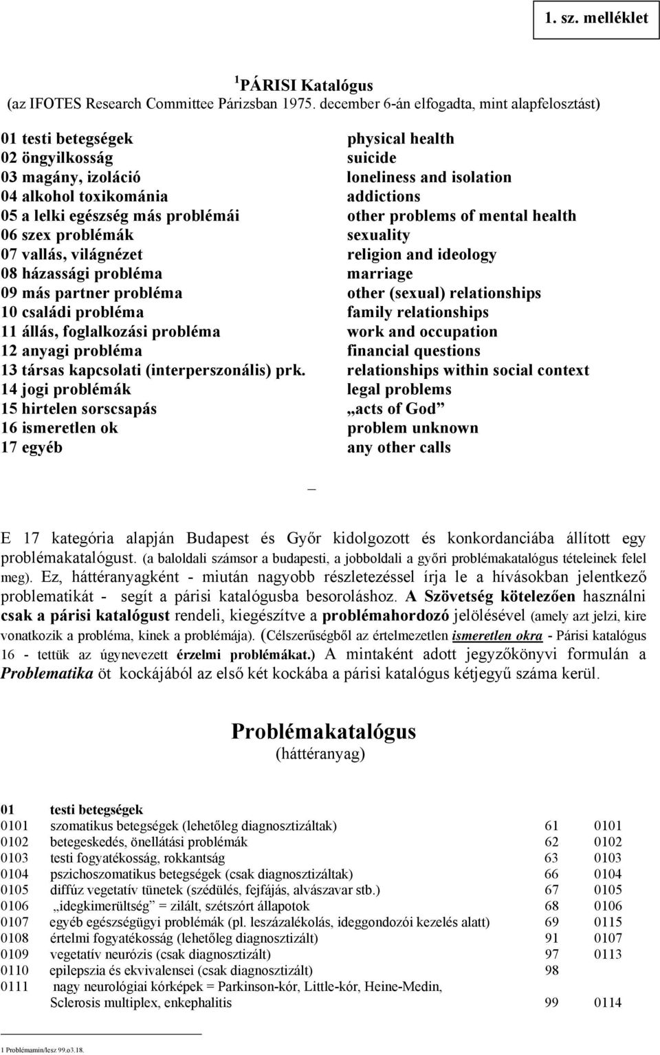 egészség más problémái other problems of mental health 06 szex problémák sexuality 07 vallás, világnézet religion and ideology 08 házassági probléma marriage 09 más partner probléma other (sexual)