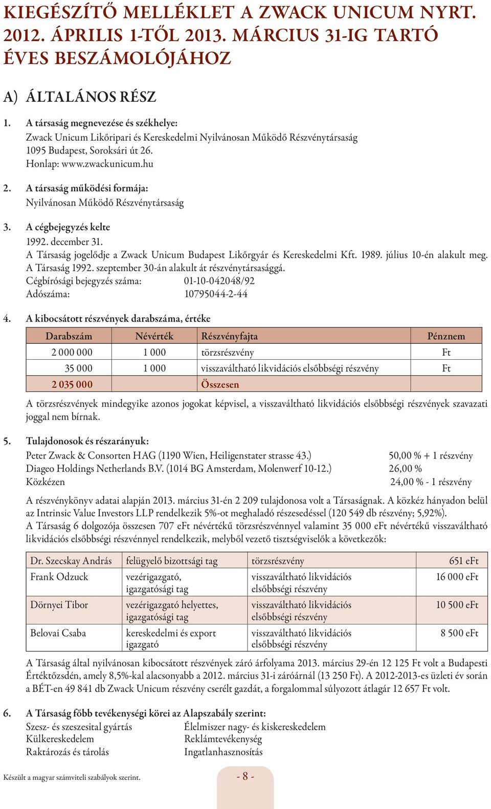 A társaság működési formája: Nyilvánosan Működő Részvénytársaság 3. A cégbejegyzés kelte 1992. december 31. A Társaság jogelődje a Zwack Unicum Budapest Likőrgyár és Kereskedelmi Kft. 1989.