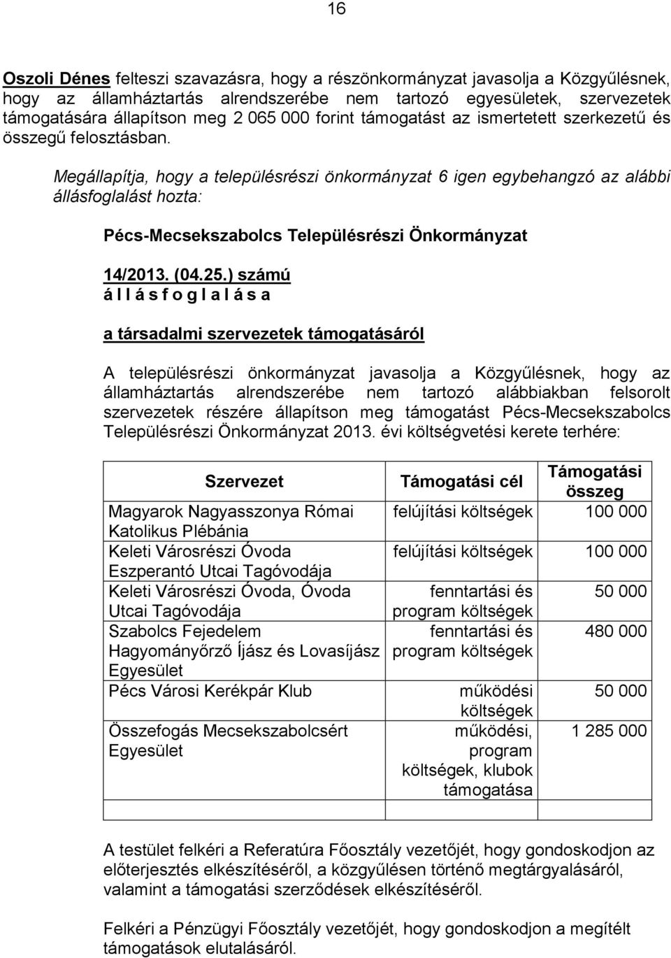 Megállapítja, hogy a településrészi önkormányzat 6 igen egybehangzó az alábbi állásfoglalást hozta: Pécs-Mecsekszabolcs Településrészi Önkormányzat 14/2013. (04.25.