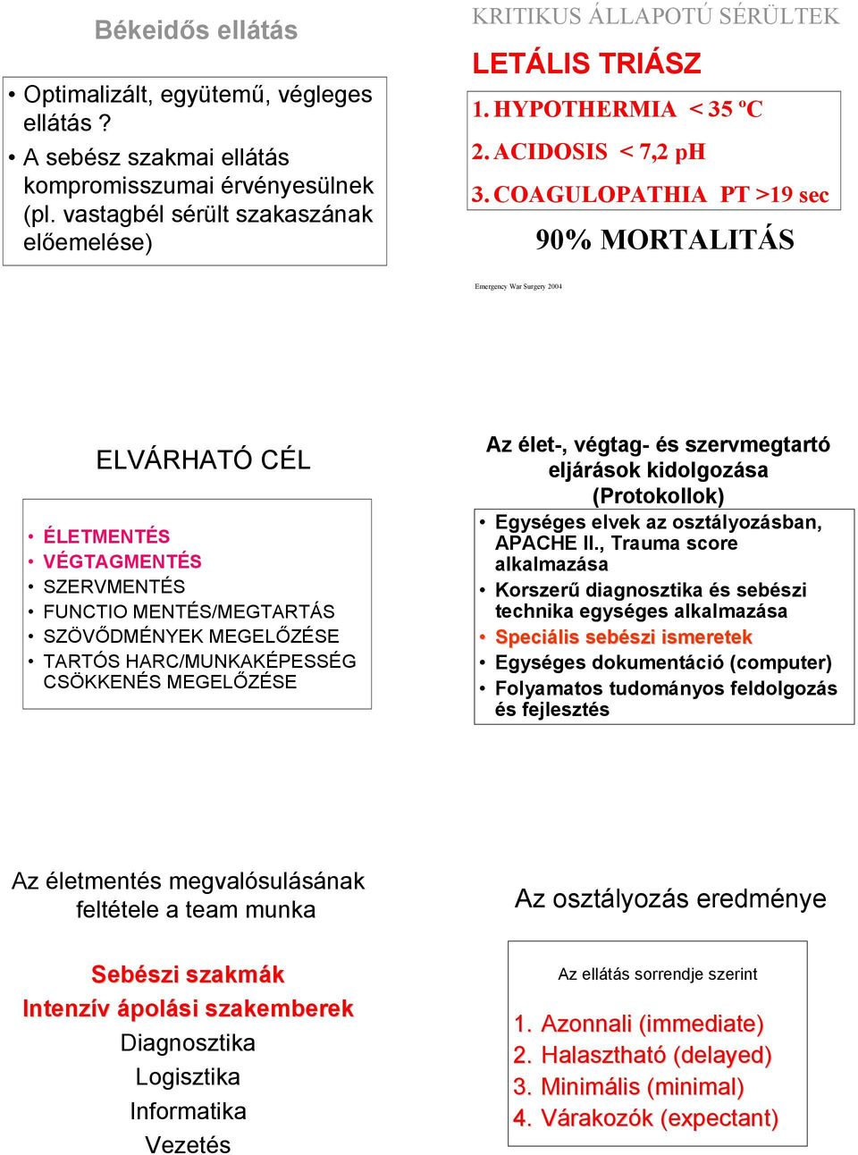 COAGULOPATHIA PT >19 sec 90% MORTALITÁS Emergency War Surgery 2004 ELVÁRHATÓ CÉL ÉLETMENTÉS VÉGTAGMENTÉS SZERVMENTÉS FUNCTIO MENTÉS/MEGTARTÁS SZÖVŐDMÉNYEK MEGELŐZÉSE TARTÓS HARC/MUNKAKÉPESSÉG