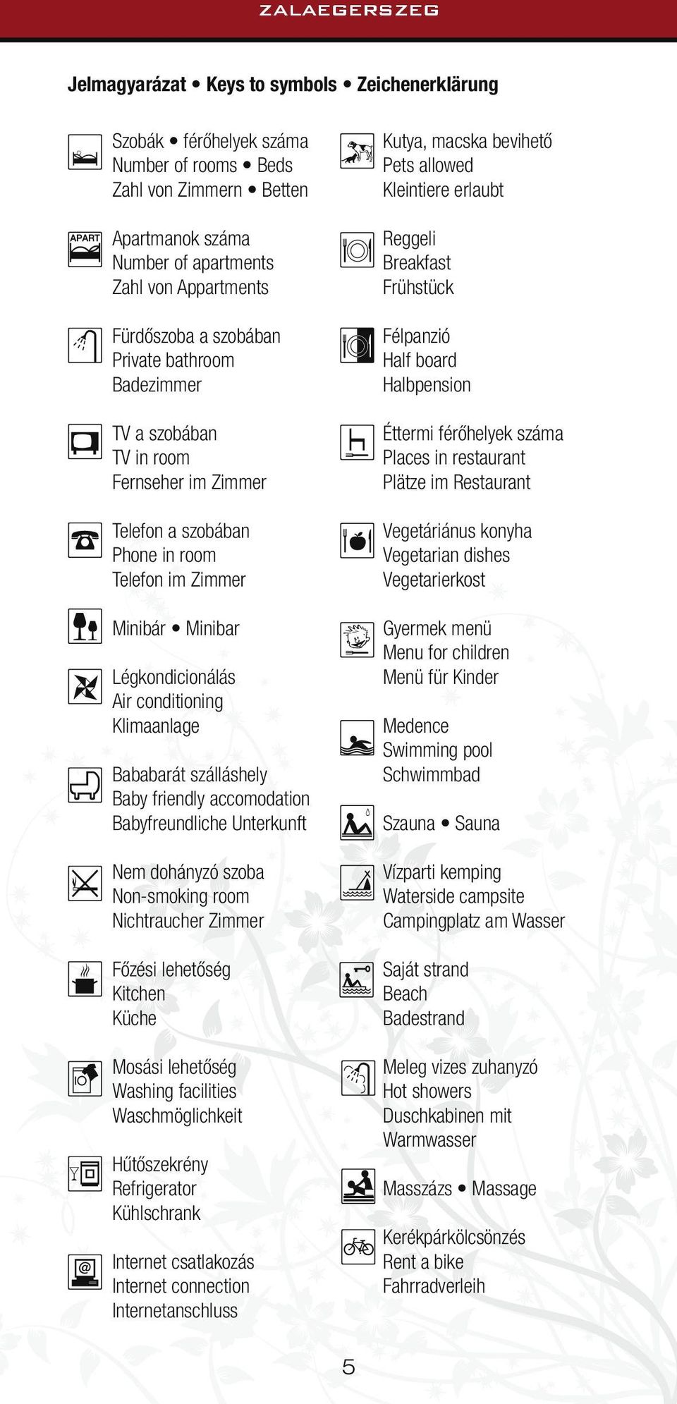 szálláshely Baby friendly accomodation Babyfreundliche Unterkunft Nem dohányzó szoba Non-smoking room Nichtraucher Zimmer Főzési lehetőség Kitchen Küche Mosási lehetőség Washing facilities