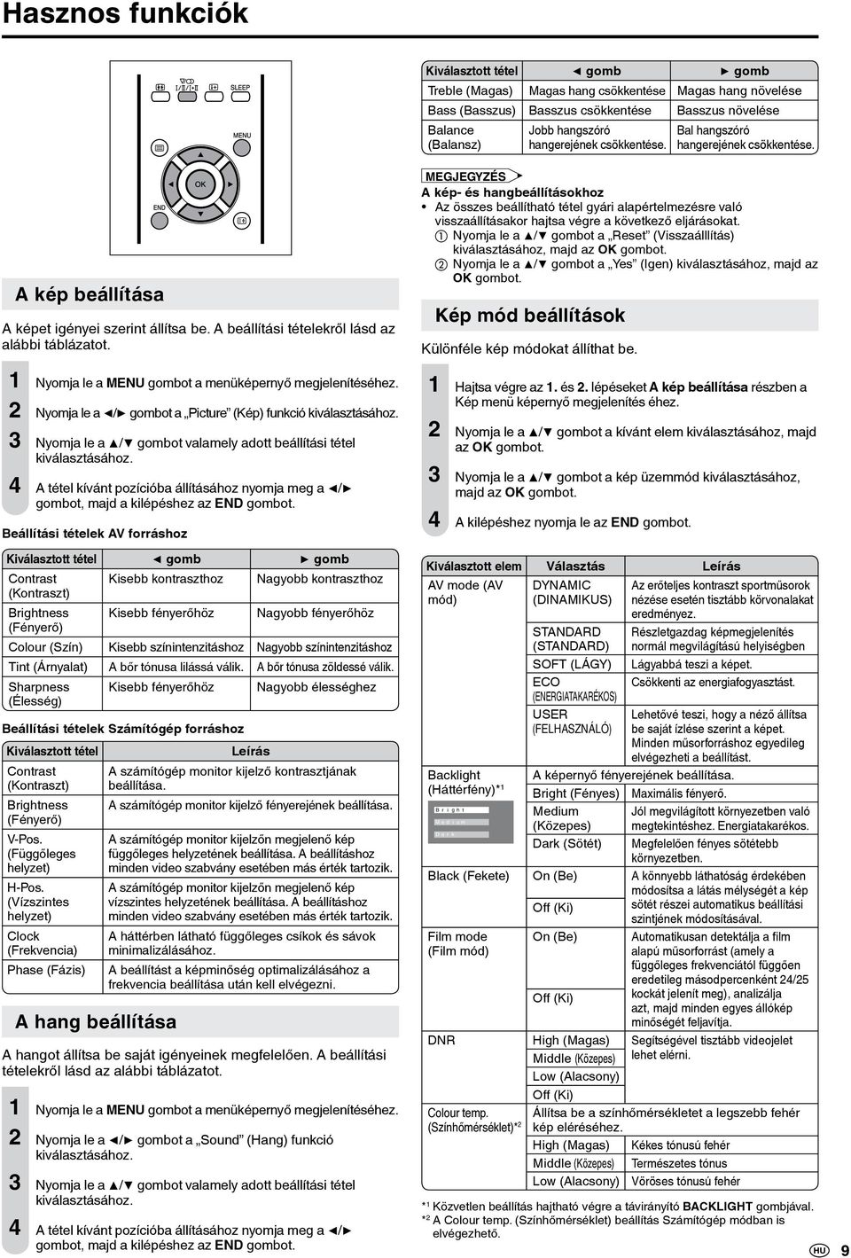 1 Nyomja le a MENU gombot a menüképernyő megjelenítéséhez. 2 Nyomja le a / gombot a Picture (Kép) funkció kiválasztásához. 3 Nyomja le a / gombot valamely adott beállítási tétel kiválasztásához.