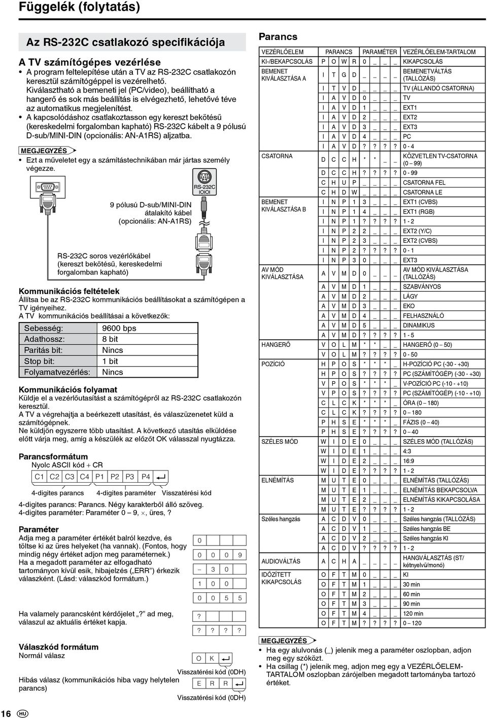 A kapcsolódáshoz csatlakoztasson egy kereszt bekötésű (kereskedelmi forgalomban kapható) RS-232C kábelt a 9 pólusú D-sub/MINI-DIN (opcionális: AN-A1RS) aljzatba.